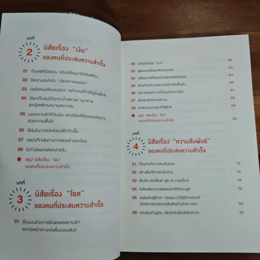 Mini Habits นิสัยจิ๋ว ของคนที่ประสบความสำเร็จ - ซาโต้ เด็น รูปที่ 7