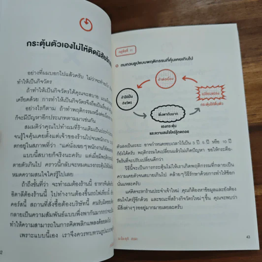 สำเร็จได้สไตล์คนขี้เกียจ - นะโอะยุกิ ฮนดะ, สุธาสินี ขจร รูปที่ 10