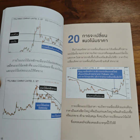 กลยุทธ์ทำกำไร เทรดระยะสั้น - ดุสิต ศรียาภัย รูปที่ 9