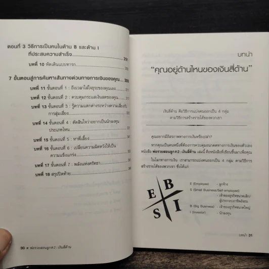 พ่อรวยสอนลูก เงินสี่ด้าน - Robert T.Kiyosaki รูปที่ 8