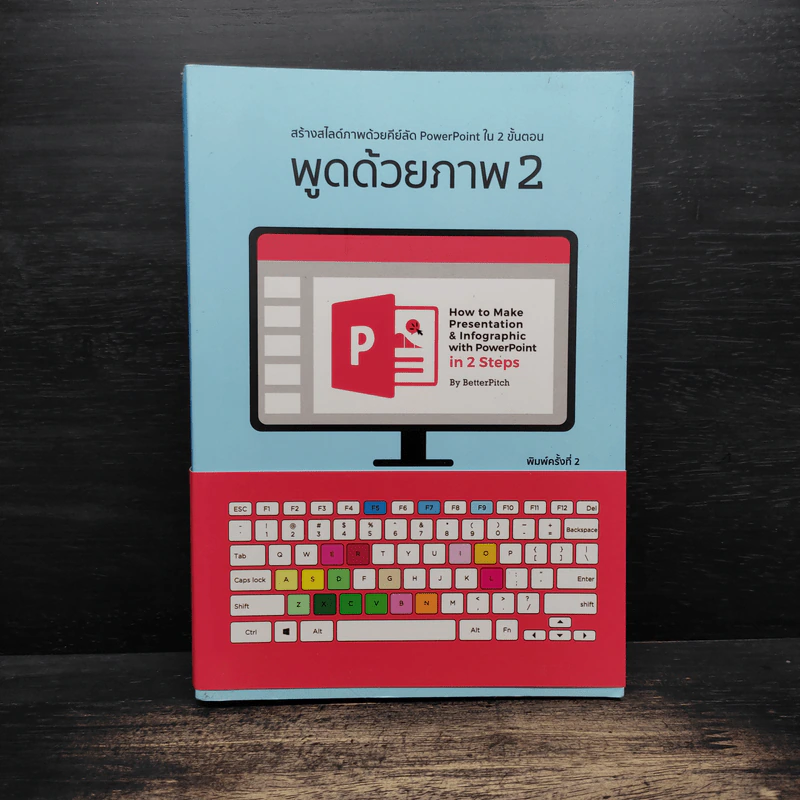 พูดด้วยภาพ 2 สร้างสไลด์ภาพด้วยคีย์ลัด PowerPoint ใน 2 ขั้นตอน - BetterPitch รูปที่ 1