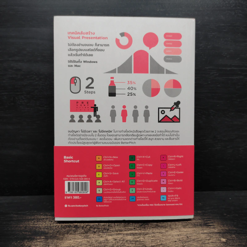พูดด้วยภาพ 2 สร้างสไลด์ภาพด้วยคีย์ลัด PowerPoint ใน 2 ขั้นตอน - BetterPitch รูปที่ 2
