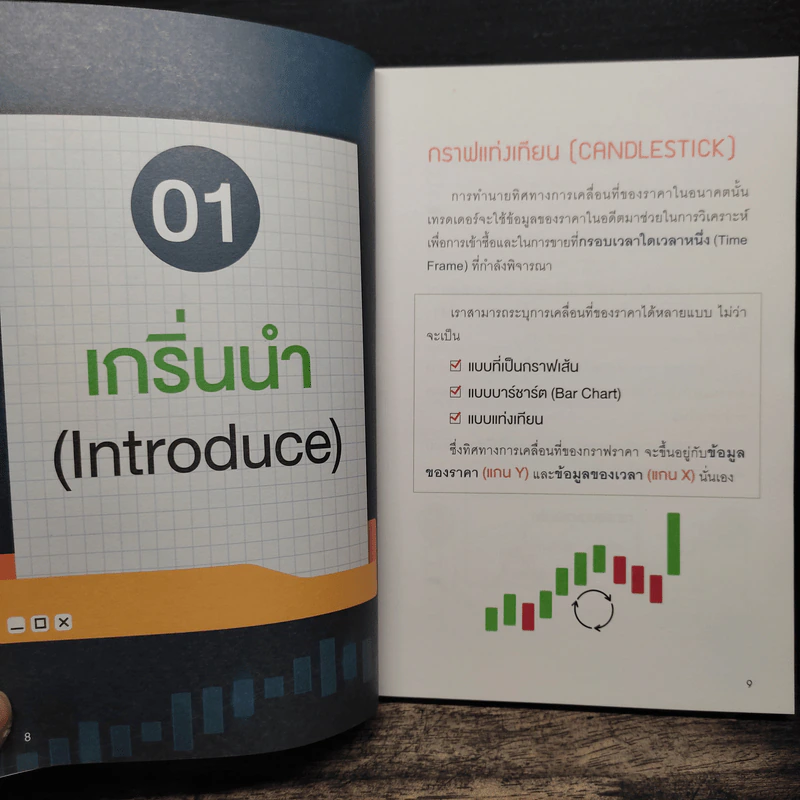 เก็งกำไร DAY TRADE ด้วยกราฟแท่งเทียน - ดุสิต ศรียาภัย รูปที่ 8