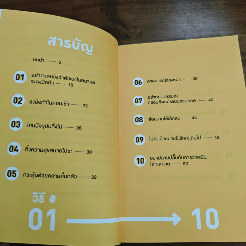 เทคนิคเปลี่ยนคุณให้เป็นคนไม่ผัดวันประกันพรุ่งและลงมือทำทันที - ซะซะกิ โชโกะ รูปที่ 6