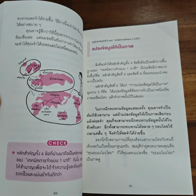 เทคนิคจำแบบกาวตราช้าง ติดสนิทไม่มีวันลืมใน 1 นาที - อุสึเดะ มะซะมิ รูปที่ 12