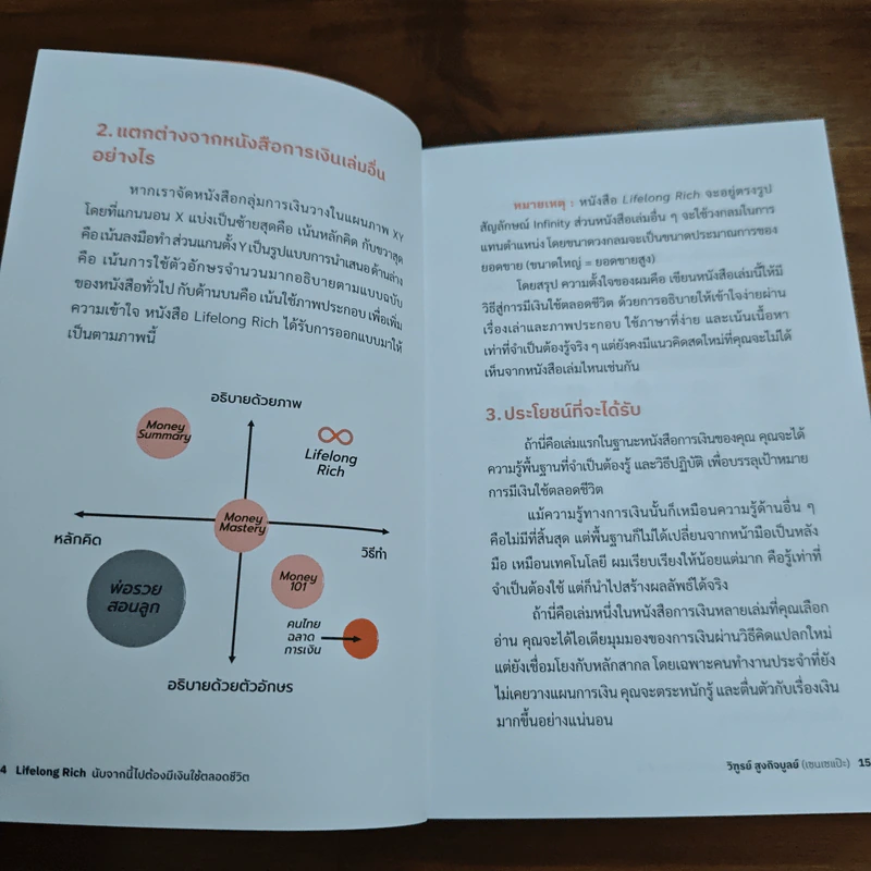 Lifelong Rich นับจากนี้ไปต้องมีเงินใช้ตลอดชีวิต - วิฑูรย์ สูงกิจบูลย์ (เซนเซ แป๊ะ) รูปที่ 9