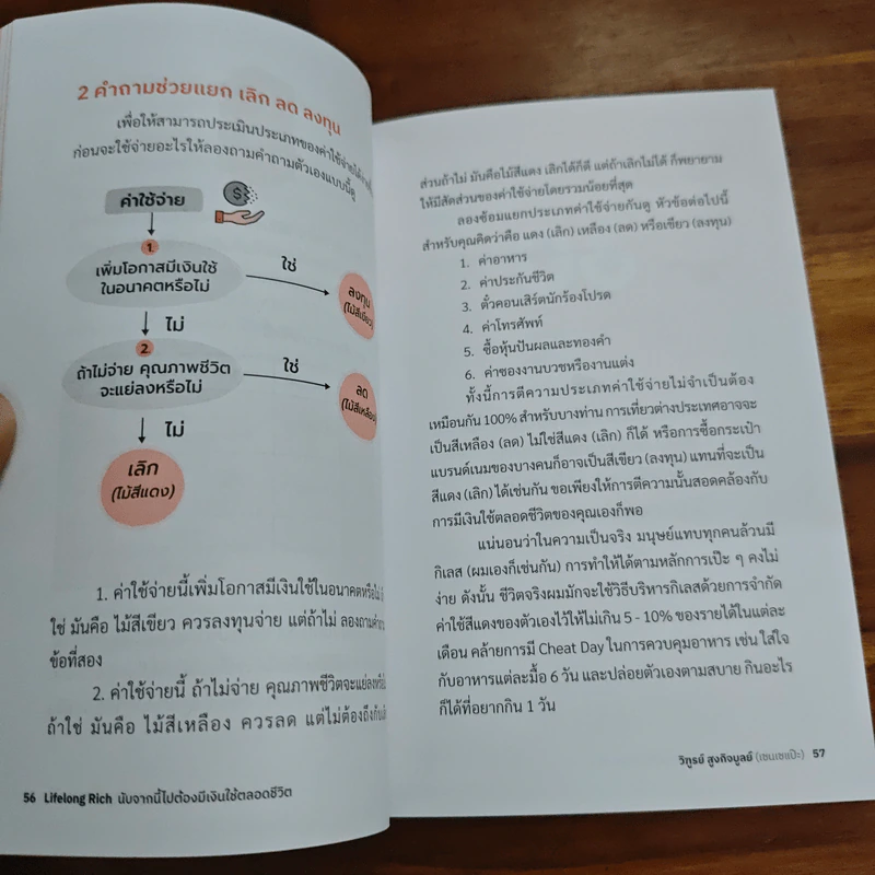 Lifelong Rich นับจากนี้ไปต้องมีเงินใช้ตลอดชีวิต - วิฑูรย์ สูงกิจบูลย์ (เซนเซ แป๊ะ) รูปที่ 10