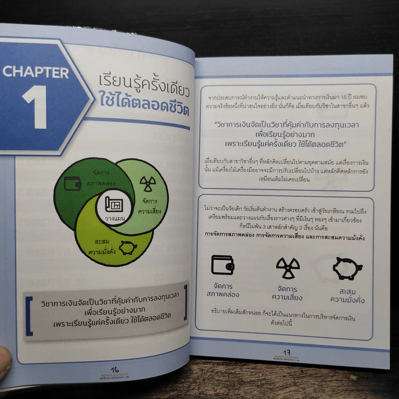 Money Summary สรุปเรื่องเงินให้เข้าใจง่ายใน 1 เล่ม - จักรพงษ์ เมษพันธุ์, วิฑูรย์ สูงกิจบูลย์ รูปที่ 9