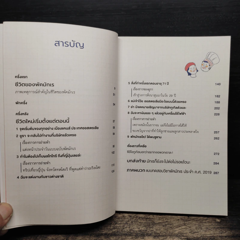ชีวิตนี้ใช้ให้คุ้มได้อีก ได้อีก ได้อีก - Park Makrye, Kim Yura รูปที่ 7