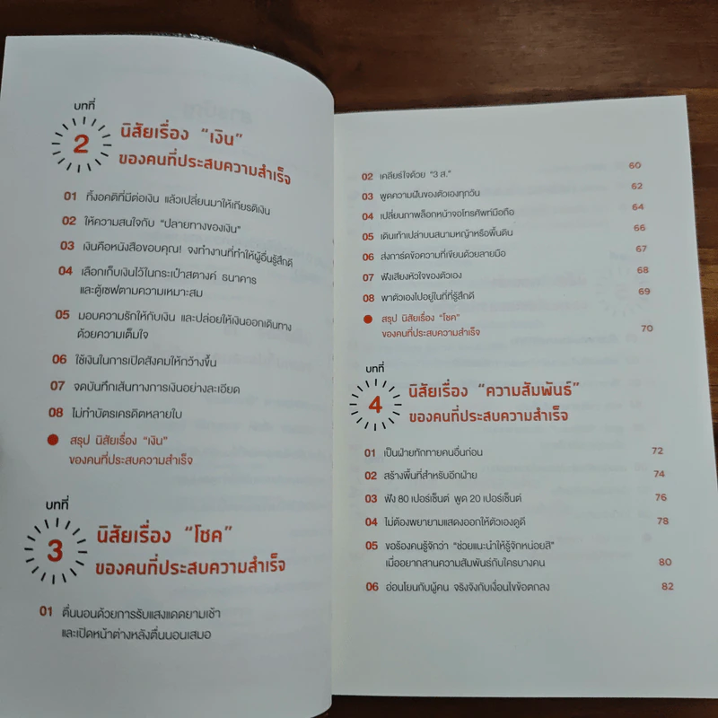 Mini Habits นิสัยจิ๋ว ของคนที่ประสบความสำเร็จ - ซาโต้ เด็น รูปที่ 7