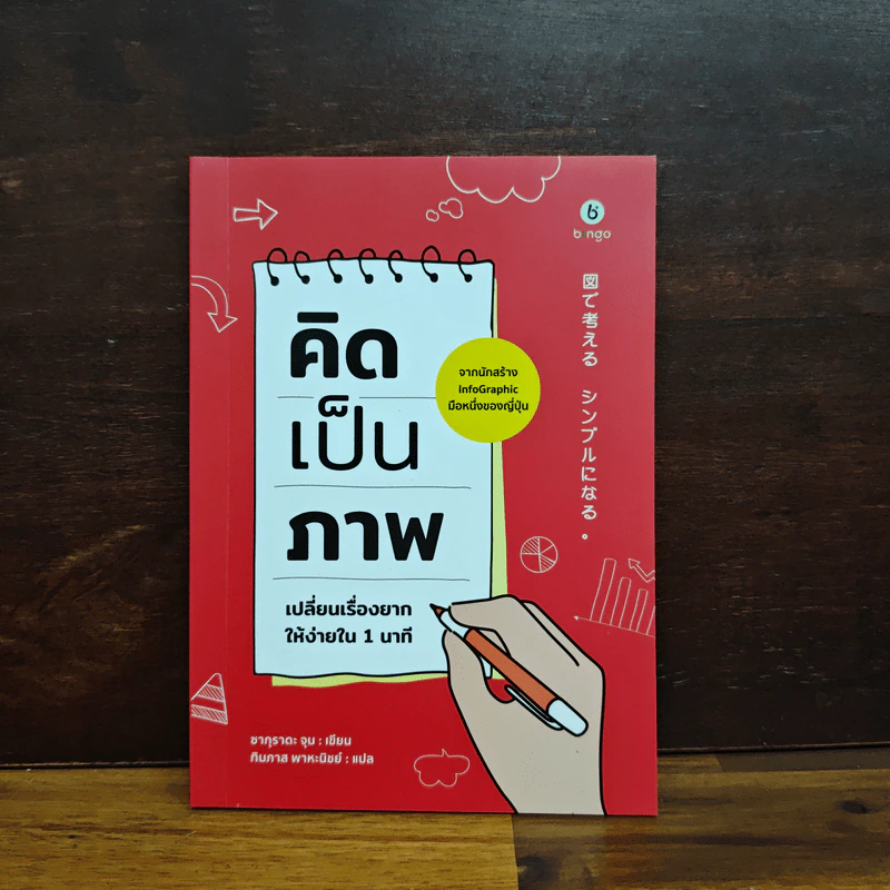 คิดเป็นภาพ เปลี่ยนเรื่องยากให้ง่ายใน 1 นาที - ซากุราดะ จุน รูปที่ 1