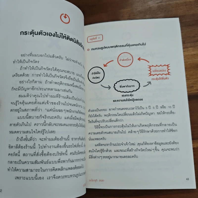 สำเร็จได้สไตล์คนขี้เกียจ - นะโอะยุกิ ฮนดะ, สุธาสินี ขจร รูปที่ 10