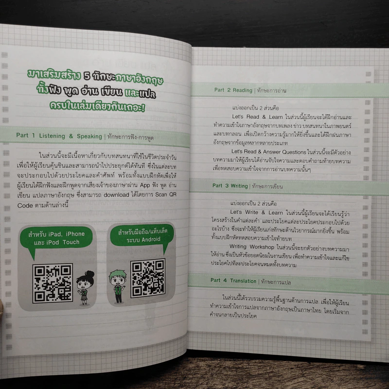 ฟัง พูด อ่าน เขียน แปล ภาษาอังกฤษ รูปที่ 7
