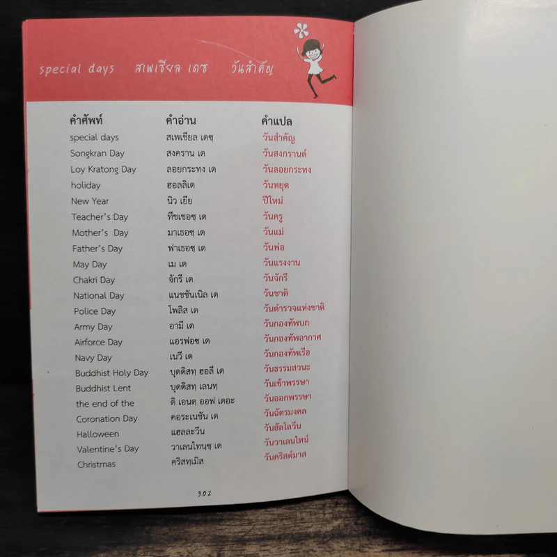 English Vocabulary For Beginners หนังสือเล่มนี้ช่วยคุณเก่งศัพท์ รูปที่ 9