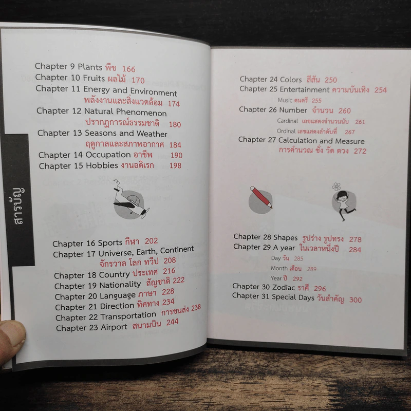 English Vocabulary For Beginners หนังสือเล่มนี้ช่วยคุณเก่งศัพท์ รูปที่ 8