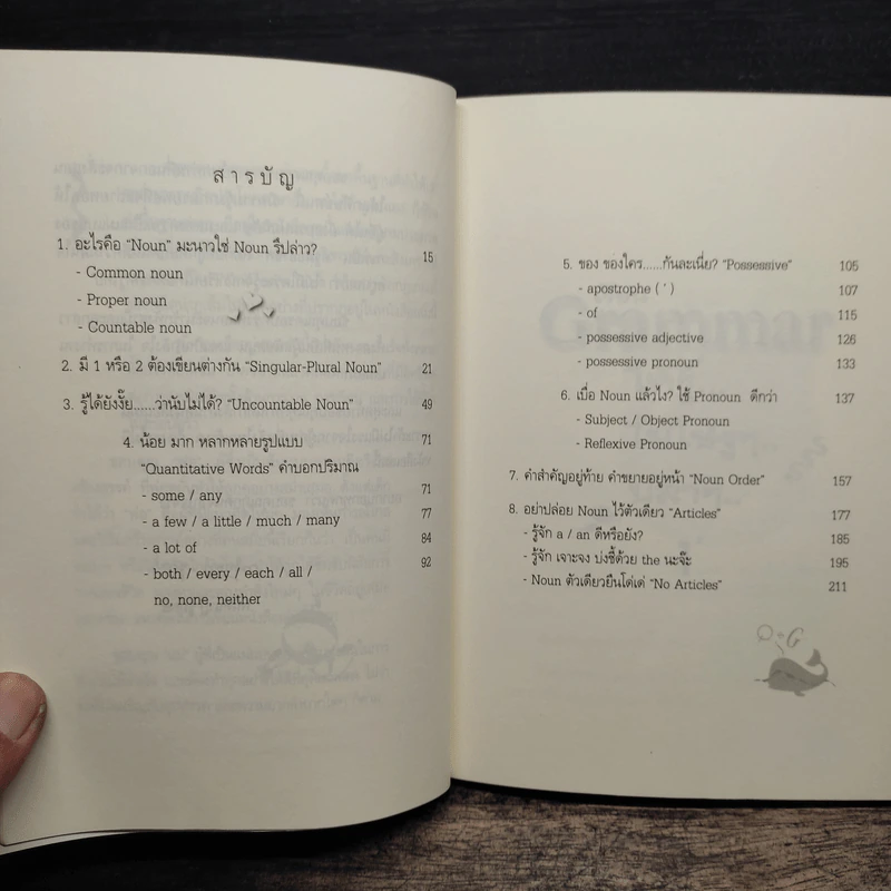 เรียน Grammar ให้รู้ ไม่ใช่งูๆปลาๆ เล่ม 1 - ผศ.ดร.พนิตนาฎ ชูฤกษ์ รูปที่ 7