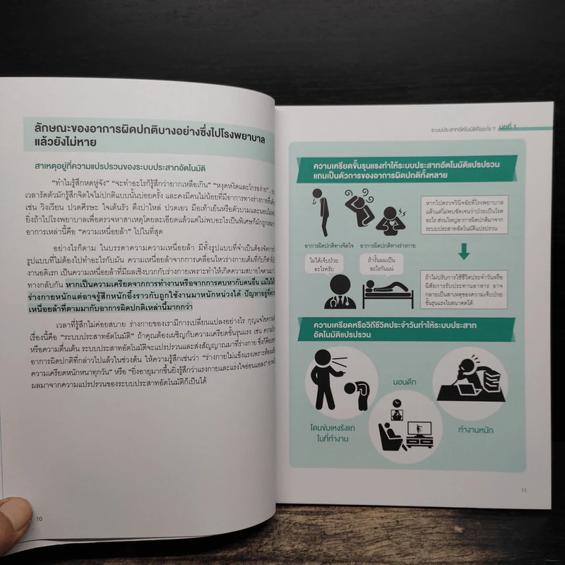 ความลับของระบบประสาทอัติโนมัติ - ฮิโรยูกิ โคบายาชิ รูปที่ 9
