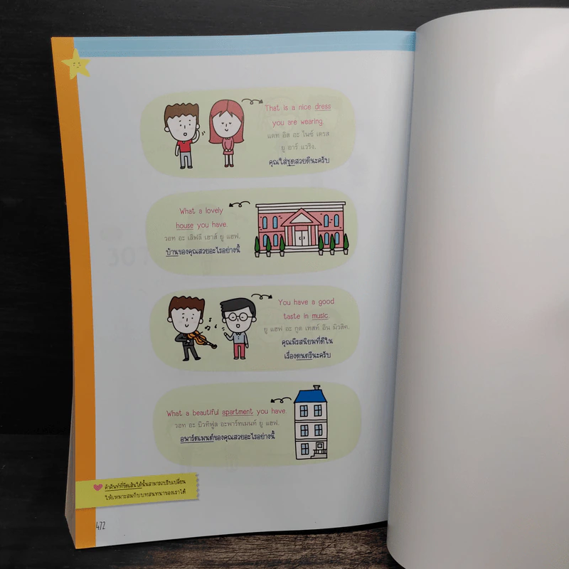 Perfect English  For Everyday Conversation คัมภีร์พูดอังกฤษฉบับสมบูรณ์ รูปที่ 11