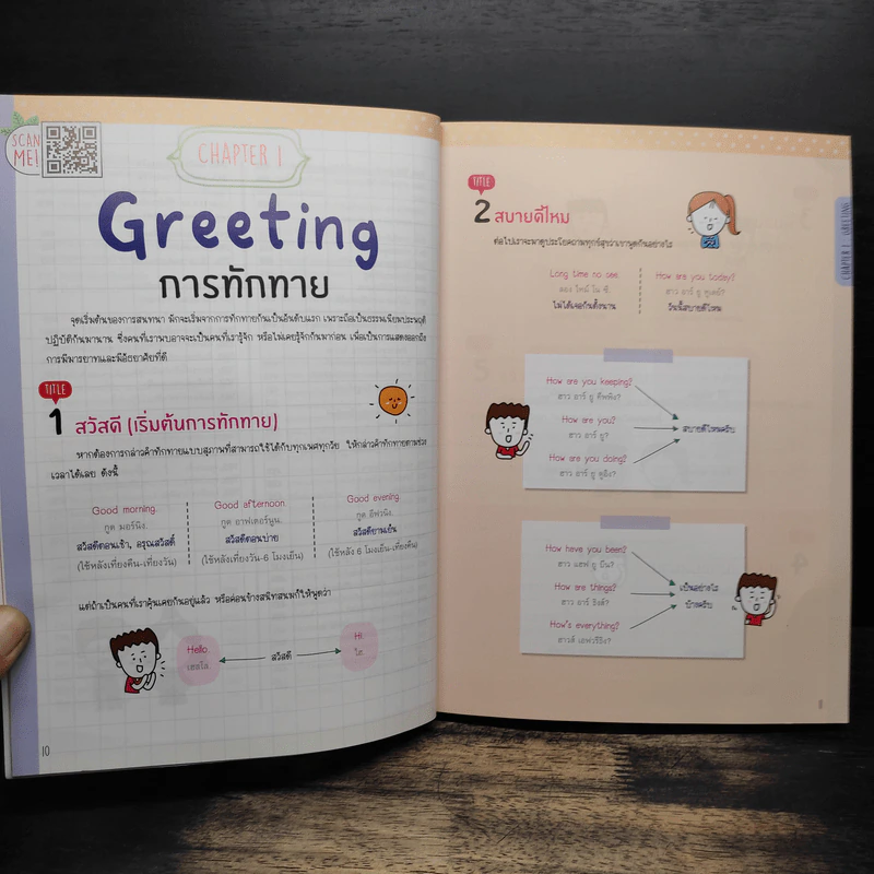 Perfect English  For Everyday Conversation คัมภีร์พูดอังกฤษฉบับสมบูรณ์ รูปที่ 10