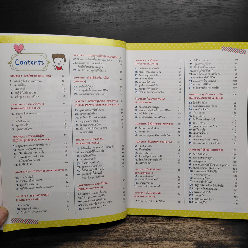 Perfect English  For Everyday Conversation คัมภีร์พูดอังกฤษฉบับสมบูรณ์ รูปที่ 7