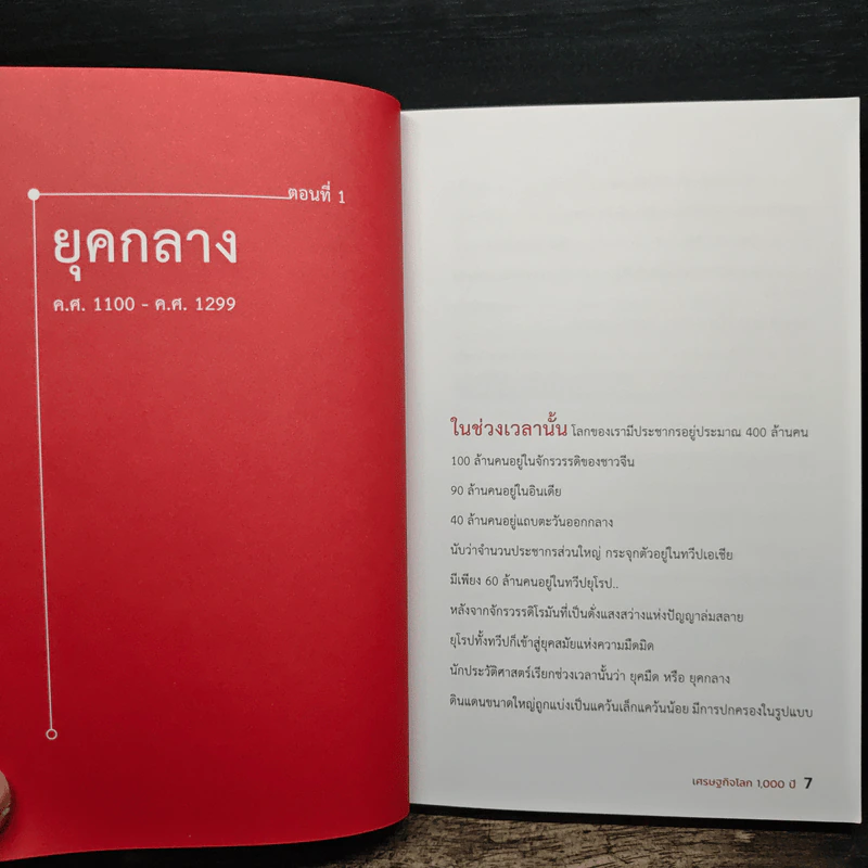 เศรษฐกิจโลก 1,000 ปี - ลงทุนแมน รูปที่ 8