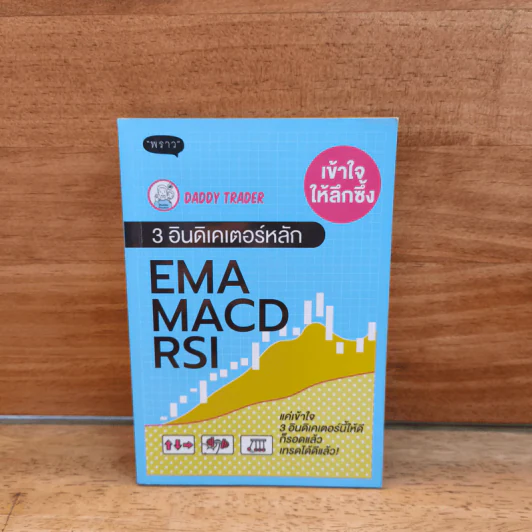 เข้าใจให้ลึกซึ้ง 3 อินดิเคเตอร์หลัก EMA MACD RSI - Daddy Trader รูปที่ 1