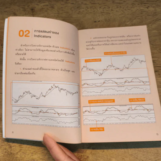 เข้าใจให้ลึกซึ้ง 3 อินดิเคเตอร์หลัก EMA MACD RSI - Daddy Trader รูปที่ 10