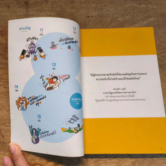 เหตุเกิดจากความเหงา Theory of Loneliness - นพ.ปีย์ เชษฐ์โชติศักดิ์ รูปที่ 7