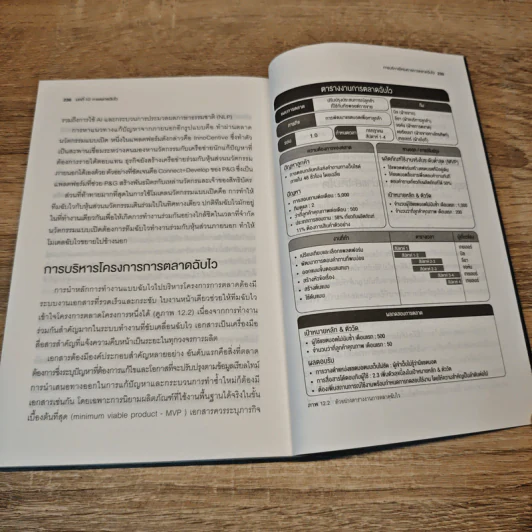 การตลาด 5.0 Marketing 5.0 - Philip Kotler (ฟิลิป คอตเลอร์) รูปที่ 9