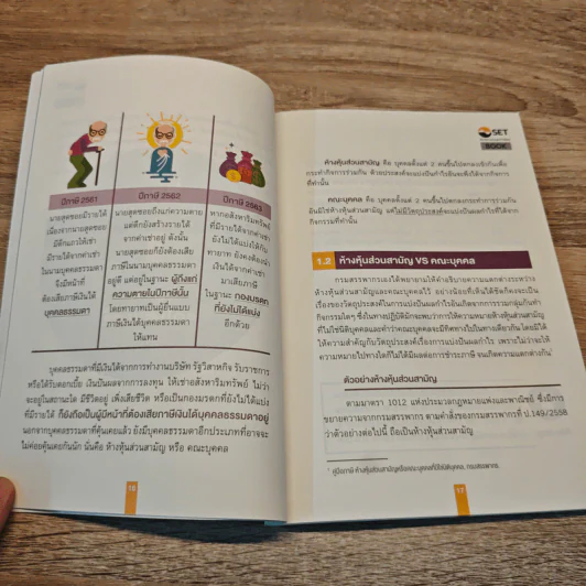 คู่มือภาษี ฉบับบุคคลธรรมดา - สุนิติ ถนัดวณิชย์ รูปที่ 9