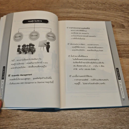 Look Beyond MBA MBAพันธุ์ไทยไม่มีสอนในฮาร์วาร์ด - เมธาพันธ์ รอดเครือวัลย์ รูปที่ 9