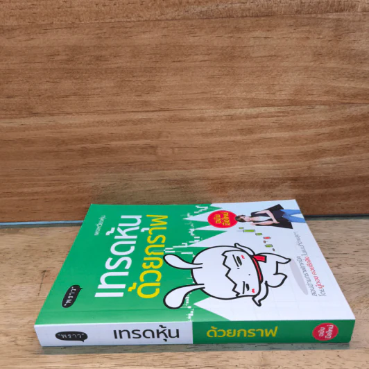 เทรดหุ้นด้วยกราฟ ฉบับมือใหม่ - เพจเหวี่ยงหุ้น รูปที่ 2