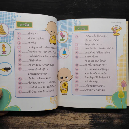 ว.วชิรเมธี หนังสือที่ระลึกเนื่องในวันงานฌาปนกิจ นางเกศณี วิวรรณธนไกร รูปที่ 8