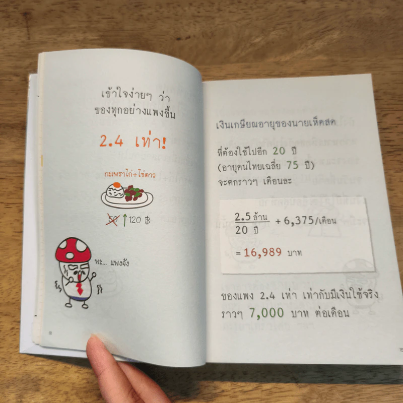 การเงินการลงทุนเล่มนี้ง่ายดี - TactSchool รูปที่ 8