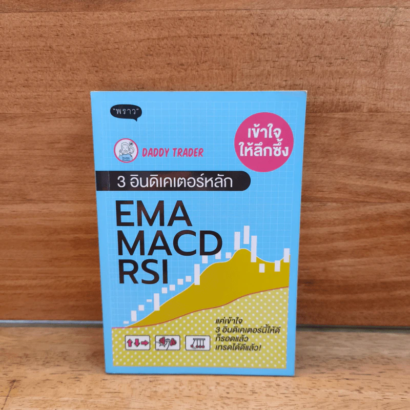 เข้าใจให้ลึกซึ้ง 3 อินดิเคเตอร์หลัก EMA MACD RSI - Daddy Trader รูปที่ 1
