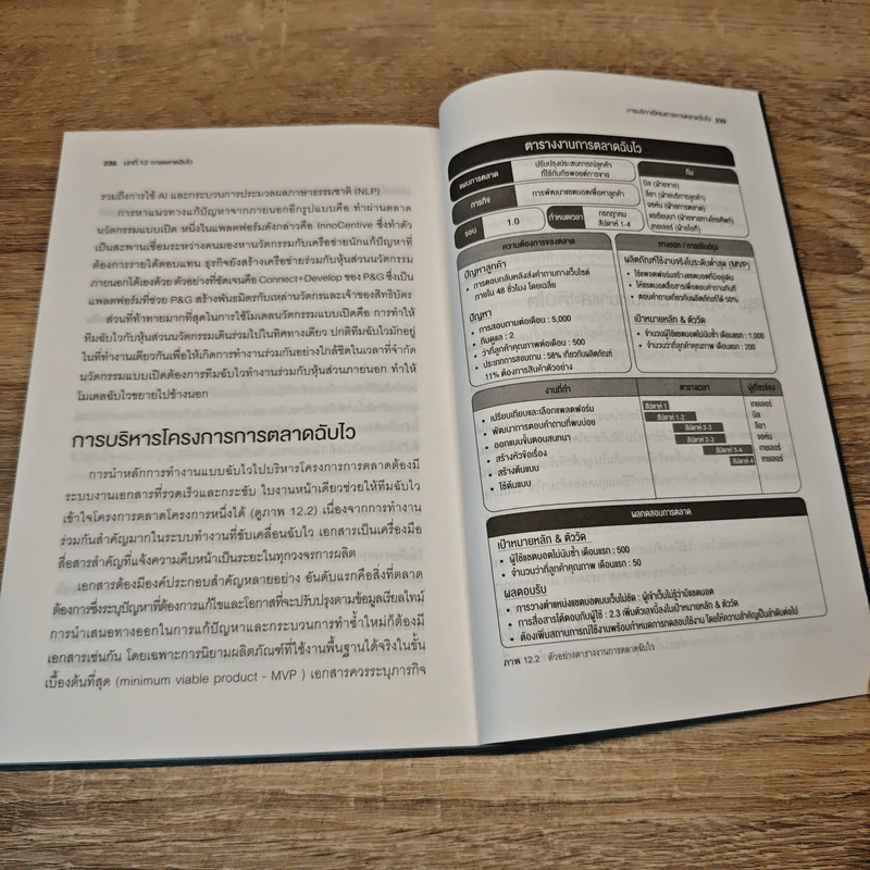 การตลาด 5.0 Marketing 5.0 - Philip Kotler (ฟิลิป คอตเลอร์) รูปที่ 9
