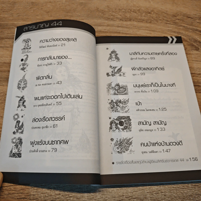 ช่อการะเกด เม.ย-มิ.ย. 2551 รูปที่ 7