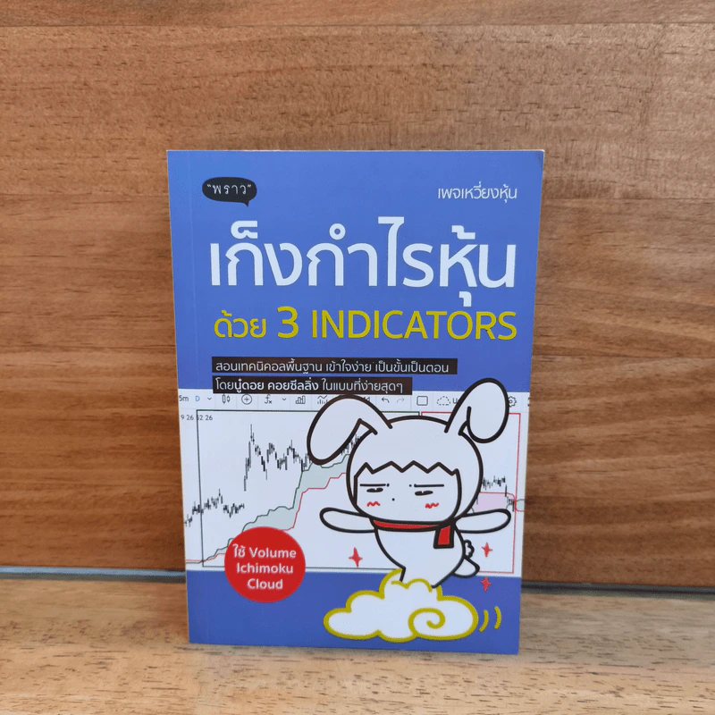 เก็งกำไรหุ้นด้วย 3 Indicators - เพจเหวี่ยงหุ้น รูปที่ 1