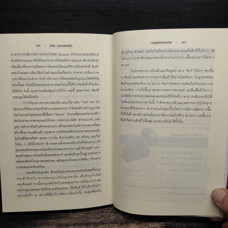 กลยุทธ์ลองเทล The Long Tail รูปที่ 9