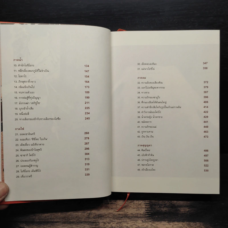 มูซาชิ ฉบับท่าพระจันทร์ รูปที่ 8