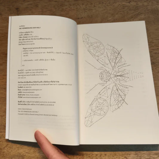 คนวัดโลก : Die Vermessung Der Weit - Daniel Kehlmann (ดานีเอล เคห์ลมันน์) รูปที่ 6