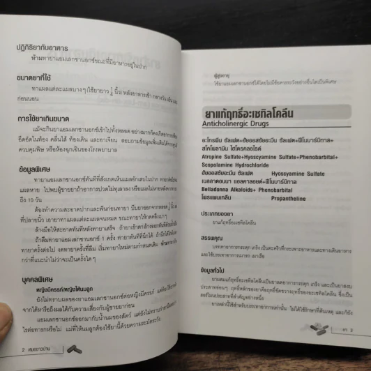 ยา The Pill Book - HAROLD M. SILVERMAN, เภสัชกรพิสิฐ วงศ์วัฒนะ รูปที่ 9