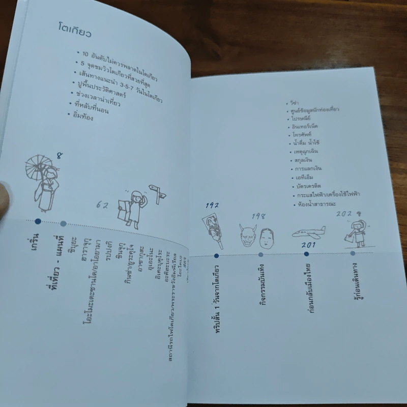 โตเกียว คู่มือท่องเที่ยวโตเกียวด้วยตัวเอง - จินนี่ สาระโกเศศ รูปที่ 7