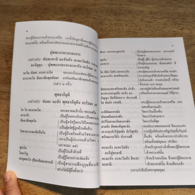 หนังสือ หนังสือสวดมนต์ ฉบับบูชาคุณพระรัตนตรัย - ท่านหลวงปู่มั่น ภูริทัตโต รูปที่ 10