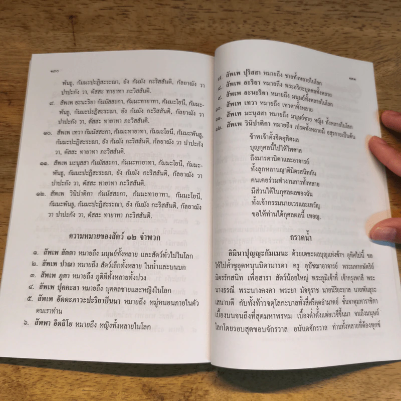 หนังสือ หนังสือสวดมนต์ ฉบับบูชาคุณพระรัตนตรัย - ท่านหลวงปู่มั่น ภูริทัตโต รูปที่ 11