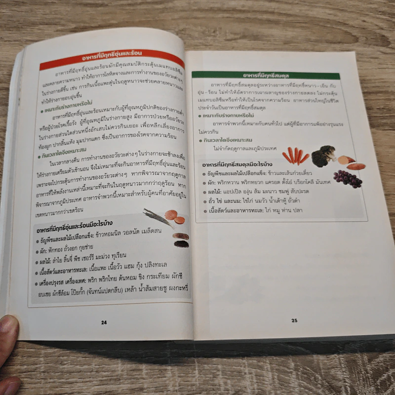 กินเปลี่ยนชีวิต ด้วยอาหาร 100 ชนิดจากธรรมชาติ รูปที่ 10