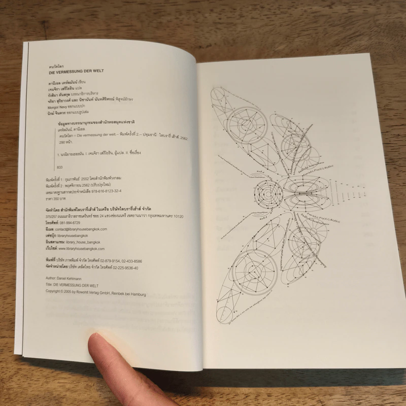 คนวัดโลก : Die Vermessung Der Weit - Daniel Kehlmann (ดานีเอล เคห์ลมันน์) รูปที่ 6
