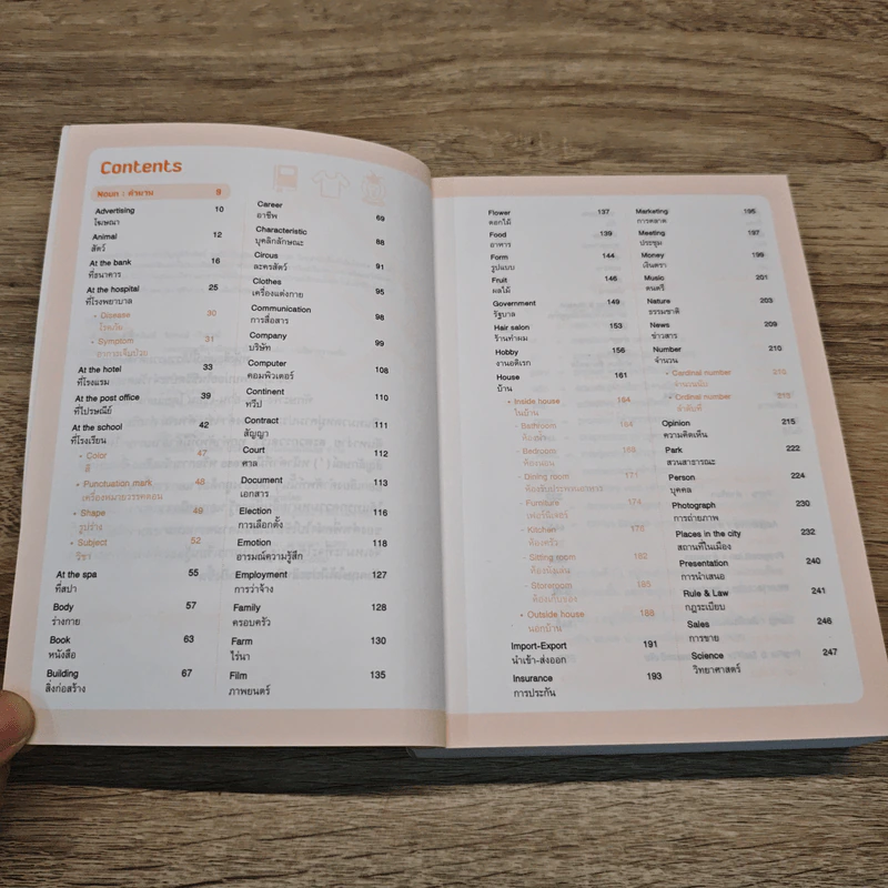 10000 ศัพท์อังกฤษ พิชิตการเรียน-สอบ - นิตยสารไอเก็ตอิงลิช รูปที่ 7