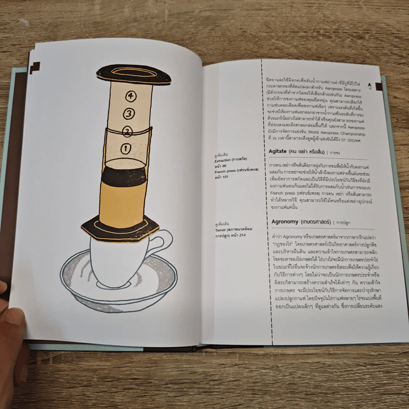 The Coffee Dictionary พจนานุกรมกาแฟ (ปกแข็ง) - Maxwell Colonna-Dashwood รูปที่ 7