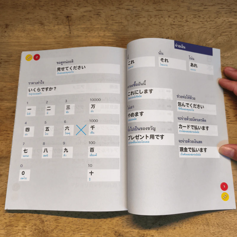 โตเกียว ช็อป ช็อป - จินนี่ สาระโกเศศ รูปที่ 9